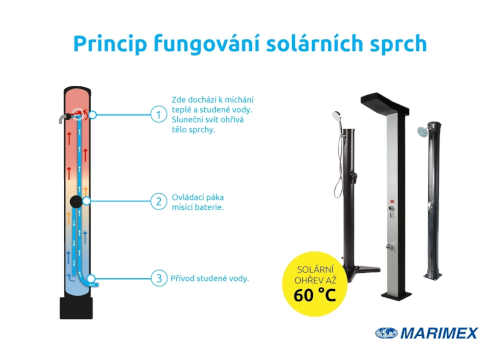 černá solární venkovní sprcha UNO